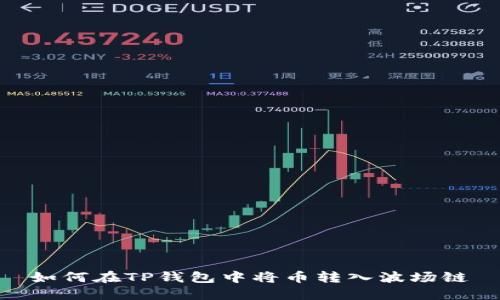 如何在TP钱包中将币转入波场链