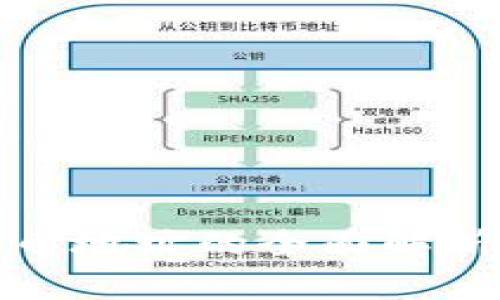 : TP钱包提币地址的全面解析与实用指南