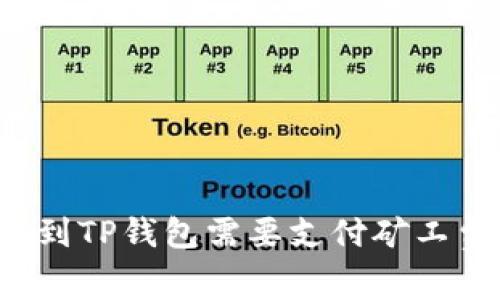 转币到TP钱包需要支付矿工费吗？