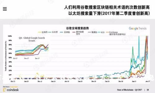 : HT提现到TP钱包不到账的解决方案与常见问题解析
