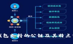 TP钱包支持的公链及其特点分析