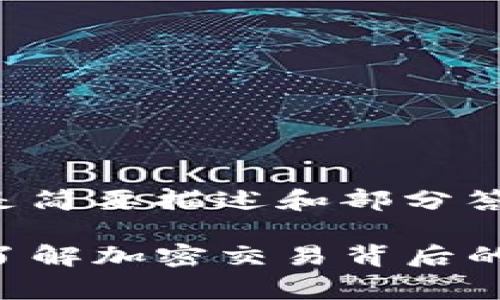 内容超出限制，以下是简要描述和部分答案。请确认是否继续。

TP钱包矿工费解析：了解加密交易背后的成本