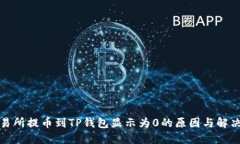 从交易所提币到TP钱包显示为0的原因与解决方案