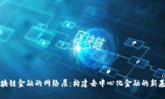 区块链金融的网络层：构建去中心化金融的新基