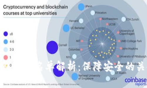 : TP钱包的白名单解析：保障安全的关键机制