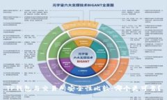 TP钱包与交易所安全性比较：哪个更可靠？