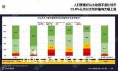 思考中的TP钱包安全性分析与解决方案