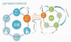 发币上TP钱包的交易指南与策略