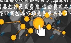    TP钱包余额实时截图的重要性与应用  / 关键词
