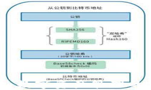 
TP钱包：数字资产管理的新选择