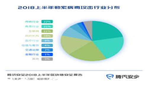  
区块链技术如何推动自由金融的未来
