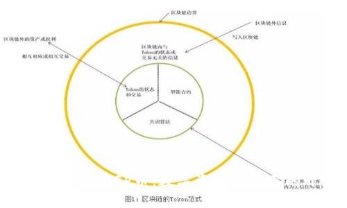 TP钱包推出PGP币：数字资产新纪元的开启