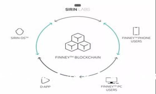 区块链金融工作总结的撰写指南