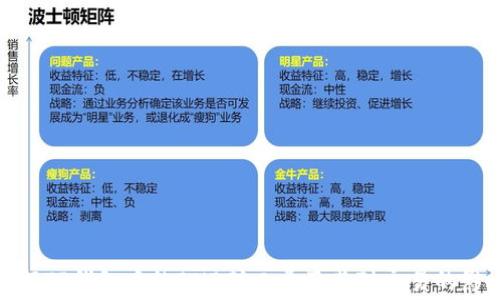 
理解TP钱包中的BNB矿工费及其对交易的影响