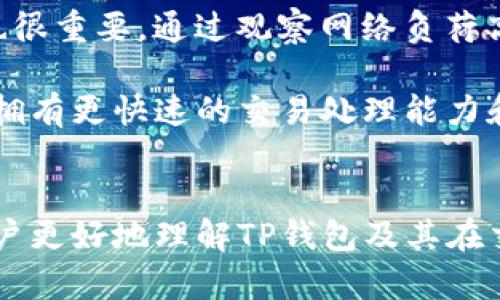   TP钱包交易速度快吗？深入分析与评测 / 
 guanjianci TP钱包, 区块链, 交易速度 /guanjianci 

引言
在区块链技术飞速发展的今天，数字货币的交易也变得愈加频繁和重要。TP钱包作为一个相对新兴的数字货币钱包，其使用过程中最令人关注的一个问题便是交易速度。交易速度的快慢不仅关系到用户的体验，还可能影响到资产的安全性和流动性。因此，关于TP钱包的交易速度问题，值得我们深入分析和探讨。

TP钱包概述
TP钱包是一款多功能的数字资产管理工具，支持多种主流的区块链网络，包括以太坊、比特币等。作为一款去中心化的钱包，TP钱包允许用户自行管理私钥，增强了用户的资产安全性。其界面友好，操作简单，非常适合新手用户。然而，对于投资者来说，交易速度、手续费等因素是选择钱包的重要依据。

TP钱包的交易速度
TP钱包的交易速度受到多种因素的影响，包括网络拥堵情况、区块链的共识机制、手续费的设置等。一般来说，TP钱包的交易速度相对较快，尤其是在网络不拥堵时，用户的交易能在短时间内得到确认。不过，在网络高峰时期，尤其是以太坊网络的拥堵时，交易确认的速度可能会变得较慢。

影响TP钱包交易速度的因素
TP钱包的交易速度可以受到以下多个因素的影响：
ul
    listrong网络拥堵：/strong当区块链网络中同时发生大量交易时，网络拥堵会导致交易确认的延迟。/li
    listrong手续费设置：/strong在拥堵时期，用户可以通过提高交易手续费来加快交易确认的速度。/li
    listrong区块确认时间：/strong不同的区块链有不同的区块确认时间，直接影响到交易的速度。/li
    listrong用户的网络环境：/strong用户本地网络状况也可能会影响到交易的发起速度。/li
/ul

用户体验与交易速度
用户体验直接受到交易速度的影响。在投资数字货币时，交易的延迟可能会导致资产价格的波动，从而影响用户的决策。因此，TP钱包在设计上了交易流程，提升用户体验，力求在尽量短的时间内完成交易确认。这让用户在面对市场波动时，能够迅速采取相应的行动，减少潜在的损失。

用户反馈与空间
尽管TP钱包在多方面表现不错，但在用户反馈中，也有部分用户提到在高峰期交易速度变慢的问题。因此，团队正在持续关注用户反馈，努力寻找解决方案，以进一步交易速度。例如，增强服务器的处理能力，改进交易流程，甚至考虑多链支持来分担某一个区块链的交易压力。

总结
总体来看，TP钱包的交易速度在大多数情况下是令人满意的，但仍然受限于一些外部因素。在未来的发展中，提高交易速度将是TP钱包团队的重要任务之一，而用户在使用时也应该结合网络状态和手续费策略，合理选择交易时机，以获得最佳的使用体验。

相关问题探讨

问1：TP钱包的交易手续费如何？
TP钱包的交易手续费是用户在进行数字货币交易时必须考虑的一个重要因素。手续费的高低不仅影响到用户的盈利能力，还直接与交易的速度挂钩。通常情况下，手续费设置得越高，交易确认的速度就越快。TP钱包允许用户根据实时网络状况自定义手续费，这是一个非常人性化的设置。

在某些情况下，当用户设置的手续费低于当前网络的平均水平时，交易可能会被延迟或积压在交易池中，导致确认时间延长。因此，建议用户在发送交易时查看当下的手续费市场，以便设置一个合适的手续费，从而保证交易能在合理时间内确认。

另一方面，TP钱包的交易手续费通常相对较低，这使得它在竞争中占有一定的优势。然而，这也意味着在高峰期，用户可能需要支付额外的费用来确保其交易能够得到快速确认。

问2：TP钱包的安全性如何？
数字货币的安全性是用户最关心的问题之一。TP钱包的安全性主要体现在这些方面：用户自主管理私钥、采用多重签名、拥有冷存储功能等。

TP钱包采用去中心化设计，用户的私钥存储在本地，不会落入第三方手中，这极大地降低了被盗风险。此外，TP钱包也支持多种安全机制，如多重签名技术，用户可以设置多个私钥对交易进行确认，从而提高安全性。

在实际使用中，用户还需定期更新自己的安全措施，如使用复杂的密码，避免在不安全的网络中进行交易等。同时，TP团队也在持续更新钱包的安全协议，以更好地保护用户资产。

问3：TP钱包支持哪些数字货币？
TP钱包的一个亮点是其广泛支持的数字货币种类。钱包支持的主要数字货币包括比特币、以太坊、莱特币等主流币种，而且还支持多条公链和各种ERC20代币。

随着市场的不断发展，TP钱包也在不断更新和添加新支持的数字货币，力求满足用户日益增长的需求。用户可以在应用内查看支持的币种列表并进行管理，这对于需要进行多样投资的用户来说显得尤为重要。

此外，由于支持多种币种，TP钱包为用户提供了跨链交易的便利。这使得用户可以更方便地进行数字资产的流动和管理，有效提高了资产的使用效率。

问4：TP钱包与其他钱包的对比如何？
在数字货币钱包市场中，TP钱包与其他知名钱包如MetaMask、Trust Wallet等相比，具有自己的独特优势和不足之处。

首先，TP钱包在用户体验上的设计更为友好，适合新手上手，操作简单直观。而MetaMask虽然功能强大，但对于新用户的学习曲线相对陡峭。其次，在多币种支持方面，TP钱包的表现也非常突出，尤其是在ERC20代币的支持上，用户可以轻松管理不同类型的资产。

不过，TP钱包在一些高级功能上可能还存在一定的不足，比如缺乏一些分析工具和高级交易选项，这使得一些资深用户在使用过程中可能感到不够灵活。因此，用户在选择钱包时需根据自身的实际需求，相对比较各类数字钱包的特点。

问5：如何提高TP钱包的交易速度？
提高TP钱包交易速度的办法主要有以下几种：

首先，用户可以在发送交易时适当提高手续费，尤其是在网络拥堵时，适当的手续费可以显著提高交易的优先级。其次，选择合适的交易时间也很重要，通过观察网络负荷高峰期和低谷期，用户可以选择在交易较少时段进行交易，以减少等待时间。

此外，用户应确保自身网络连接的稳定与快速，使用高速互联网可以帮助提高交易发起的迅速性。最后，定期更新TP钱包，确保使用最新版本，拥有更快速的交易处理能力和更好的性能。

结语
TP钱包在交易速度、用户体验、安全性等方面表现出色，但仍需持续关注和改进，以满足用户多样化的需求。希望通过以上的分析，能够帮助用户更好地理解TP钱包及其在交易速度方面的表现。