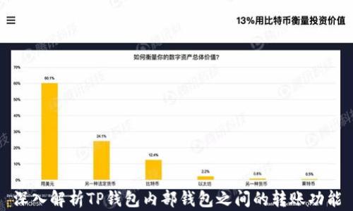 
深入解析TP钱包内部钱包之间的转账功能