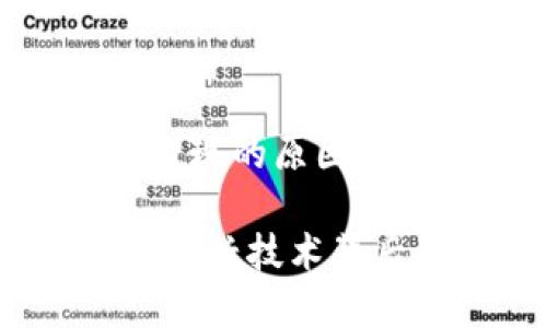 区块链金融出现的原因

区块链金融：新兴技术背后的驱动因素