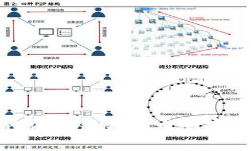 TP钱包波场链转火币的完整指南