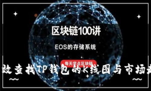  如何有效查找TP钱包的K线图与市场走势分析