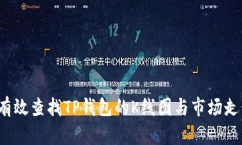 如何有效查找TP钱包的K线图与市场走势分析