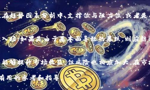    TP钱包交易流程详解：如何理解买入与卖出  / 
 guanjianci  TP钱包, 买入, 卖出  /guanjianci 

TP钱包作为数字资产管理和交易平台，近年来在区块链和加密货币的快速发展中扮演了重要的角色。用户通过TP钱包能够便捷地进行数字货币的买入与卖出操作，实现资产的高效管理和流动。买入与卖出是TP钱包交易中两个常见的操作，这两个操作不仅涉及用户资金的流动，而且在确定交易策略，资产配置等方面起着关键作用。本文将对TP钱包的交易流程进行详细分析，特别是买入和卖出的相关操作，并回答用户在交易过程中可能遇到的相关问题。

买入与卖出的基本概念
在TP钱包中，买入和卖出是两个相对立但又密切相关的交易行为。买入指的是用户以市场价格购买某种数字货币，从而增加其持有的数字资产；而卖出则是指用户将自己持有的数字货币以市场价格出售，从而将其转换为法币或者其他数字货币。这两个操作反映了用户对市场走势的不同判断以及对资产配置的不同需求。

买入通常是在用户预期某种数字货币的价格将会上涨时进行的。比如，一名用户看好比特币未来的走势，于是决定在当前价格入手一些；而卖出则是在用户认为某种数字货币已经达到其预定的获利目标或市场形势发生变化时进行的。用户在进行这些操作时，往往需要结合市场趋势技术面分析和基础面分析，以确保其交易决策的科学性与合理性。

TP钱包交易流程详解
在TP钱包进行交易并不复杂，用户只需经过几个简单的步骤即可完成买入或卖出交易。以下是详细的操作流程： 

1. 账户注册与钱包设置： 在开始交易前，用户需要首先下载TP钱包应用并注册账户。在注册完成后，用户需要进行钱包安全设置，例如设置交易密码、绑定邮箱或手机号码等，以确保账户的安全性。 

2. 资金充值： 用户在注册完成后，需要将法币或其他数字货币充入TP钱包。充值方式一般包括银行转账、第三方支付等。根据不同的支付方式，到账时间可能会有所不同。在进行充值时，用户需要查看当前的充值手续费及最低充值额度。 

3. 买入数字货币： 资金充入后，用户可以在TP钱包的交易界面选择想要购买的数字货币。选择完成后，用户需要输入购买金额及相关信息，根据当前平台提供的汇率进行交易。交易完成后，用户可以在钱包资产页面查看持有的数字货币。 

4. 卖出数字货币： 卖出流程与买入相似，用户需要在交易界面选择想要出售的数字货币，输入出售金额并确认。出售后，用户可选择将收益提取至法币或继续进行其他交易。 

5. 资金提现： 在用户完成卖出后，提款操作也相对简单。用户可选择提现至绑定的银行卡或支付账户，按照系统提示进行操作即可。

买入与卖出交易的策略及注意事项
在TP钱包上进行买入及卖出的策略并非一蹴而就，可以通过一些策略与方法进行提升。 

首先，用户在选择买入时，可以依据技术分析图表、市场情绪、收益报告等方面进行综合判断，决定最佳买入时机。例如，相对于简单的价格波动，支撑位与阻力位的分析可以帮助用户更好地把握买入时机。同时，用户应该制定清晰的买入计划，确定买入金额及预期收益目标，避免由于市场波动而造成过度贪婪或恐慌。

其次，在卖出时，用户最应该关注的是市场动态和个人获利目标。在数字货币市场中，短期波动十分频繁，因此，把握好卖出的时机尤为重要。用户可以设置止损单或限价单，以减少风险。此外，保持耐心和冷静对做好交易决策是必须的，尤其是在市场波动剧烈，情绪高涨时。 

用户可能遇到的问题

在上述背景下，接下来我们将探讨五个与TP钱包相关的潜在问题及其解决方案。

1. 如何应对买入后的价格下跌？
在数字货币市场中，价格的波动是常态，一旦买入后价格下跌很多用户会感到沮丧或恐慌。此时，首先要冷静分析自己所投资的数字货币是否仍然具有潜在价值，或者只是受到市场短期情绪的影响。 
如果经过评估发现该数字货币的基本面依旧强劲，可以选择继续持有并耐心等待价格回暖，耐心持有是一种不错的策略。但如果发现市场环境或项目基本面出现了变化，则可能需要及时调整持仓，平仓止损来减少损失。
同时，要制定合理的止损策略，不要使用情绪化的决策来影响自己的投资行为。在市场波动较大时，可以依据技术面来设定一个参考线上进行更理性的判断。

2. TP钱包资金安全如何保障？
资金安全是用户在使用TP钱包时首要考虑的问题。因此，用户一定要采取有效的措施来保障自己的资金安全。首先，账户的密码要设置复杂，避免使用简单常见的密码。此外，建议开启二次验证功能，确保只有账户持有人能够进行交易。
另外，定期检查交易记录也非常重要，通过监控交易记录，用户能及时发现并处理可疑交易。同时，应避免在公共场合下进行交易操作，确保Wi-Fi环境的稳定和安全。为用户提供的安全风控服务也是TP钱包平台的一部分，使用可以大大提升资金的安全性。

3. 如何选择合适的交易时机？
选择合适的交易时机需要结合多种因素来考虑。在TP钱包进行交易时，用户可以分析市场走势、考虑历史交易数据，关注市场情绪及社会新闻对市场的影响。同时，技术分析工具也能帮助用户判断市场走向。在趋势图表分析中，支撑位与阻力位，或者是成交量都能为交易决策提供指导。保持对市场敏感，利用限价单和市价单等工具，也能够让用户在合适的时机完成交易。

4. 如何应对市场暴跌带来的影响？
市场暴跌常常带来恐慌情绪，引发投资者的恐惧。在这种情况下，用户不应盲目跟风卖出，而应该及时多元分析市场走势。在全面分析后，如果确认暴跌是因为消息面影响，则用户可以选择在合适的时机再次入场；如果是由于基本面导致的暴跌，则应结合自身资金情况决定是否调整投资计划。平常需做好风险评估与管理，建立合理配置的资产组合，避免一次性大幅亏损。

5. 如何交易收益？
要想交易收益，除了选择合适的项目之外，交易策略的制定也至关重要。建议建立定期分析总资产和风险收益比的机制，评估当前持仓的市场表现，及时对表现不佳的资产进行调整。同时，适度利用杠杆工具能够提升市场收益，但风险也相应加大。在市场环境允许的情况下，也可考虑设置投资组合，选择多种数字货币进行分散投资，降低单一资产波动带来的风险。每次交易要设定明确的目标，因此通过坚持纪律性来提升整体投资收益。

整体而言，TP钱包为用户提供了一个便捷高效的数字货币交易平台，而理解买入卖出的操作及掌握相关策略与解决方案则是成功进行交易的前提。希望本文的分析能对用户在进行TP钱包交易时提供一些有用的参考和指导。