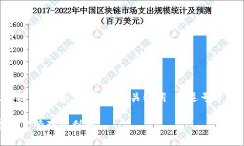 思考一个优质的，放进标签里，和3个相关的关键词 用逗号分隔，关键词放进标签里。

TP钱包 - 现代数字资产管理的利器