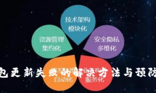 TP钱包更新失败的解决方法与预防措施