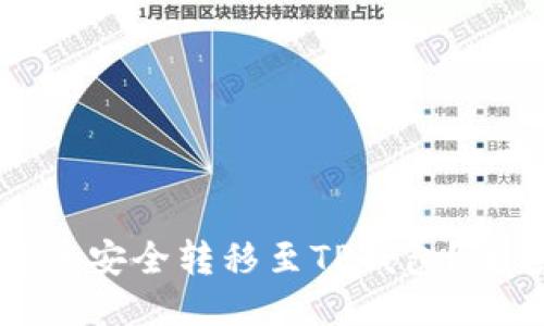 如何将货币安全转移至TP钱包？全方位指南
