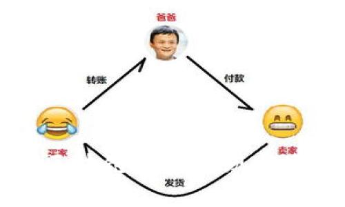 青岛金融区块链基金的现状与未来展望