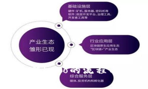 TP钱包上传Logo的流程与注意事项