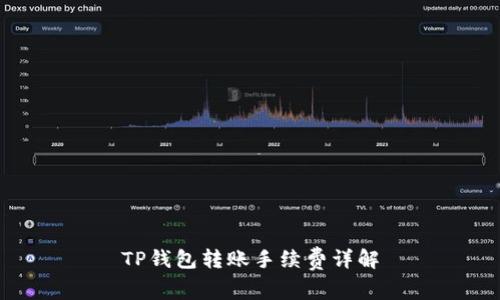 TP钱包转账手续费详解