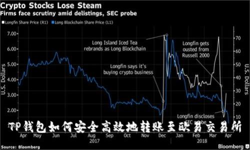 TP钱包如何安全高效地转账至欧易交易所