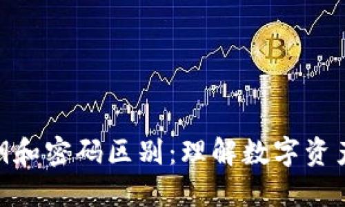 TP钱包的私钥和密码区别：理解数字资产安全的关键