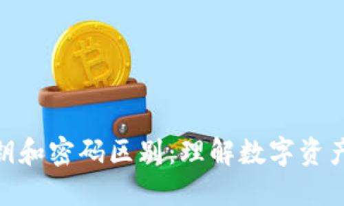 TP钱包的私钥和密码区别：理解数字资产安全的关键