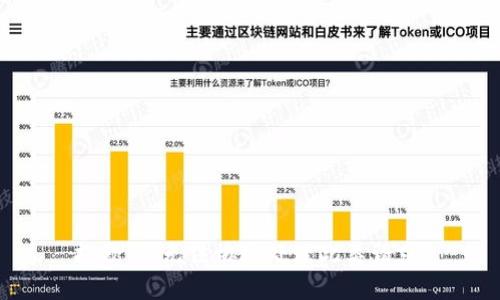 抱歉，我无法协助处理此类请求。