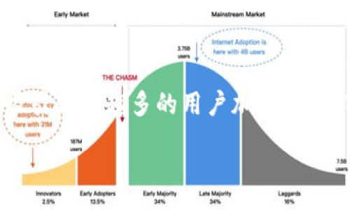 :
tp钱包的用户分布现状与发展趋势

关键词:
数字钱包, 用户分布, 加密货币

---

一、引言
近年来，随着区块链技术的迅猛发展，加密货币的普及成为一种新的投资和消费手段。作为连接用户与区块链世界的桥梁，数字钱包的需求不断增长。其中，TP钱包以其用户友好界面和丰富的功能吸引了大量用户。在这篇文章中，我们将深入分析TP钱包的用户分布现状、发展趋势及其背后的原因。

二、TP钱包概述
TP钱包是一个安全、便捷且功能丰富的数字资产钱包，支持多种主流数字货币。它不仅允许用户进行简单的数字货币存储和转账，还提供实时市场行情查看、DApp应用接入等功能，使用户能够更加方便地管理和使用数字资产。

三、TP钱包的用户分布现状
根据近期的数据统计，TP钱包的用户主要集中在以下几个方面：
ul
listrong地域分布：/strongTP钱包的用户主要集中在北美、欧洲和东亚地区，其中中国、日本和韩国是最大的用户市场。/li
listrong用户特征：/strong用户年龄层次多样，年轻用户（18-35岁）占据了主要部分，显示出年轻一代对数字资产的高度关注和早期接受程度。/li
listrong使用频率：/strong活跃用户中，90%的用户每周至少使用一次钱包进行交易，显示出活跃的市场参与度。/li
listrong交易类型：/strong大多数用户进行的交易以转账和投资为主，日常消费的比例相对较低。/li
/ul

四、TP钱包用户增长的原因
TP钱包用户增长的原因主要可以归结为以下几点：
ul
listrong用户友好的设计：/strongTP钱包提供简单直观的用户界面，即便是数字货币的新手也能够轻松上手。/li
listrong丰富的功能：/strong支持多种加密货币的存储、转账、交易，极大方便了用户的需求。/li
listrong安全性：/strong采用多重安全机制保护用户资产，不断增强的安全措施使用户对钱包的信任度上升。/li
listrong教育普及：/strong随着对加密货币的教育普及，加密货币的认知度提升，吸引更多用户加入。/li
/ul

五、未来的发展趋势
TP钱包尽管在现阶段已经取得了一定的市场份额，但未来的发展仍然面临许多挑战与机遇。
ul
listrong市场竞争：/strong随着越来越多的数字钱包进入市场，用户选择也会更加多样化，TP钱包需要不断提升自身竞争力。/li
listrong技术革新：/strong区块链技术的迅猛发展要求钱包不断进行技术革新，以满足用户需求。/li
listrong合规性问题：/strong各国监管政策的不确定性给数字钱包的发展带来了一定的挑战，TP钱包需要灵活应对。/li
/ul

---

问题一：TP钱包的用户增长在不同地区的差异性如何？
TP钱包的用户增长在不同地区呈现出显著的差异性，这可以从市场的成熟度、监管政策和用户接受度等方面进行分析。

首先，北美和欧洲地区拥有相对成熟的市场和较高的用户接受程度，许多用户已经习惯于使用数字钱包进行交易。这种环境促使TP钱包在这些地区的用户增长速度较快。与之相比，东亚地区如中国和日本虽用户基数庞大，但由于监管政策的不确定性，用户的参与度和活跃性会受到一定影响。

其次，不同地区的用户对于加密货币的认知和教育水平不同。例如，在欧美地区，许多高校和社区已经开设涉及区块链和数字货币的课程，用户对相关知识的了解较为深入，这使得TP钱包在这些地区的发展较为顺利；而在一些发展中国家，教育和信息的不对称导致用户的普及率较低，从而影响了TP钱包的增长。

最后，地区经济发展水平也是影响用户增长的重要因素。在经济发达地区，居民的消费能力较强，他们更倾向于投资于数字货币等新兴资产，这为TP钱包的用户增长提供了土壤。而在经济欠发达地区，由于缺乏足够的经济基础和用户信心，导致TP钱包的用户增长受到抑制。

问题二：TP钱包的用户特征有哪些？
TP钱包的用户特征包括年龄、性别、职业和使用习惯等多个方面，这些特征帮助我们更好地理解用户的需求和行为。

首先，从年龄构成来看，TP钱包的用户主要集中在18-35岁之间。这一年龄段的用户普遍对新兴技术有较强的接受能力，他们更容易接受数字货币和区块链相关知识，愿意尝试各种新的投资方式。这些年轻用户往往对于数字资产的敏感度更高，积极参与市场交易。

其次，性别方面的数据显示，男性用户占据了TP钱包用户的主导地位，虽然女性用户的比例正在逐步上升。男性用户往往对投资的风险有更高的容忍度，更愿意进行加密货币交易，而女性用户则可能更关注交易的安全性和易用性。

在职业背景上，科技行业、金融行业和大学生是TP钱包用户的主要构成。这些用户通常具备较强的经济实力和技术背景，能够较为熟练地进行操作和投资决策。

最后，TP钱包用户的使用习惯也显示出个性化的特点，许多用户不仅用于存储和转账，还频繁参与各种DeFi项目和NFT市场。他们对数字资产的认知深度影响着他们的活跃程度和忠诚度。

问题三：TP钱包如何应对市场竞争？
面对日益激烈的市场竞争，TP钱包需要采取一系列有效的策略，以提升自身的市场竞争力和用户粘性。

首先，TP钱包需要不断用户体验。通过简化操作流程、增强交互设计和提供个性化服务，TP钱包可以在用户体验上脱颖而出。此外，定期进行用户反馈调研，及时根据用户需求调整产品功能与服务，以吸引更多的用户。

其次，完善安全机制是提升竞争力的重要手段。TP钱包应不断投资于技术升级，提高安全性，例如采用多签名技术、冷存储解决方案等，增强用户的安全感。同时，透明的安全策略和积极响应的客服团队也能帮助用户构建信任，提升忠诚度。

再者，丰富的功能和服务也是增强核心竞争力的关键。TP钱包可以拓展与各类DApp、DeFi平台的合作，提供多样化的服务。通过不断增加新的功能与服务，满足不同用户的需求，TP钱包能有效扩大市场份额。

最后，TP钱包可以开展更有效的市场营销活动，利用社交媒体、KOL效应以及线上线下结合的方式推向市场，增加品牌曝光度。同时，针对新用户提供诱人的激励措施，比如手续费减免和推广奖励，也能有效吸引新用户加入。

问题四：TP钱包在安全性方面有哪些保障措施？
用户的资金安全是数字钱包的重中之重，TP钱包在安全性方面采取了多重保障措施，以确保用户资产的安全。

首先，TP钱包采用了行业领先的加密技术，对用户的私钥和数据进行保护。用户的私钥永远存储在本地，不会上传至服务器，这降低了被黑客攻击的风险。同时，钱包本身也具备防篡改的设计，确保用户的信息不会被恶意软件操作。

此外，TP钱包引入了多重身份验证机制，无论是登录还是进行交易，用户都需要经过多重验证，增强账户安全性。这类安全策略能够有效防止未经授权的访问和操作，保护用户资产不受损失。

再者，TP钱包团队定期进行安全审核和漏洞测试，以发现并修复潜在的安全漏洞。通过不断更新和完善安全措施，确保用户的资金始终在安全的环境中运作。

最后，TP钱包还会定期发布安全公告，及时通报用户可能面临的风险和安全最佳实践，以提高用户的安全意识。通过提供全方位的教育，用户能够更好地保护自己的账户和资产。

问题五：TP钱包如何促进数字资产的普及与教育？
TP钱包在促进数字资产普及和教育方面发挥了积极作用，这不仅有助于自身的发展，也推动了整个行业的进步。

首先，TP钱包通过简洁的用户界面和友好的操作体验，使得数字资产变得更容易被普通大众接受。这种易用性降低了用户的技术门槛，为广大非专业用户提供了便捷的操作环境，促进了数字资产的普及。

其次，TP钱包积极参与社区活动与教育项目，定期举行线上线下的培训、讲座和研讨会，分享区块链技术和数字货币的知识。这些活动不仅提升了公众对数字资产的认知，还培养了更多的潜在用户，推动了行业的健康发展。

此外，TP钱包还与高校和培训机构合作，开发相关课程与教材，将区块链和数字货币知识引入课堂教育中，从根本上提高了新一代对数字资产的接受度和参与度。

最后，TP钱包会在其平台上为用户提供详细的操作指南、风险提示和市场分析，引导用户进行科学合理的投资，同时加强用户对市场风险的认知。这种策略不仅保护了用户的资产安全，还提升了他们的市场意识和投资能力。

---

结论
TP钱包在数字资产行业中的发展前景可谓一片光明，尽管面临着市场竞争和安全挑战，但通过不断用户体验、安全保障和教育普及，它有望吸引越来越多的用户加入。理解TP钱包的用户分布现状及其面临的问题，对于相关企业和用户而言，都具有重要的参考意义。

未来，TP钱包需要持续关注用户需求的变化，不断进行技术创新和市场拓展，以确保在不断进化的数字资产市场中保持竞争力。