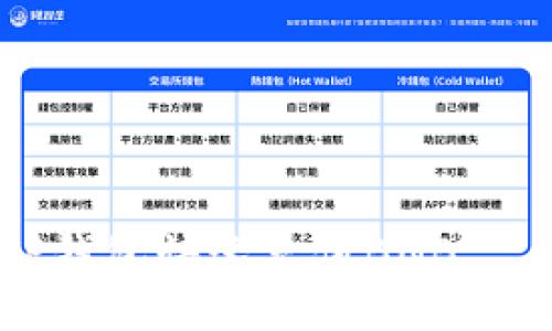 如何使用TP钱包快速充值BNB——全面指南
