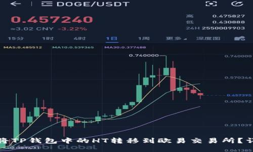 : 如何将TP钱包中的HT转移到欧易交易所？详尽指南