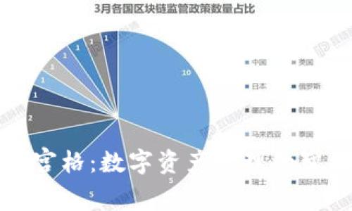 TP钱包九宫格：数字资产管理的智能新方式