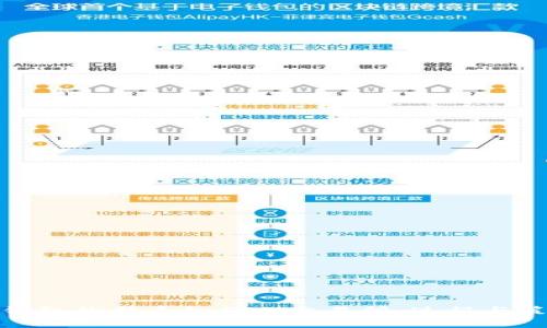 TP钱包的新币如何上交易所：过程与策略