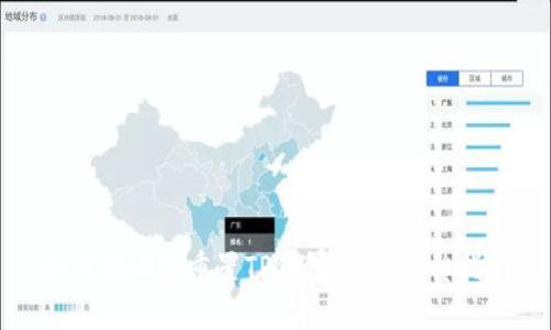 如何找回或重置TP钱包密码：完整指南