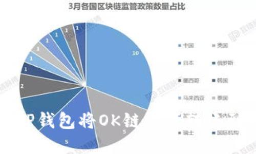 如何通过TP钱包将OK链资产转账到币安账户
