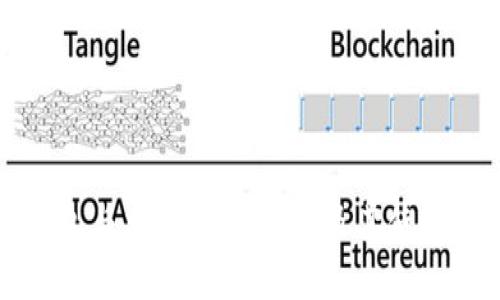 TP钱包与交易所的关联及其使用指南