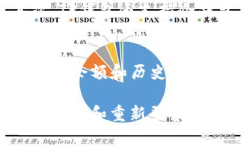 如何在卸载TP钱包后重新登录？

TP钱包, 加密货币, 钱包恢复/guanjianci

在数字货币迅速发展的今天，越来越多的人开始使用加密钱包来存储和管理他们的数字资产。TP钱包作为一款流行的加密货币钱包，其用户有时会因为各种原因选择卸载钱包应用。此时，面对数据是否能够恢复、账户是否安全等问题，许多用户对此感到担忧。本文将深入探讨如何在卸载TP钱包后重新登录，并将围绕此主题展开详细介绍，覆盖多方面知识和使用技巧。

TP钱包的基本概念
TP钱包是一款去中心化的数字资产管理工具，支持多种加密货币的存储和交易。用户可以通过生成密钥对来管理自己的资产。在这种去中心化的钱包中，用户拥有私钥，因而对自己的资金有绝对控制权。TP钱包不仅提供简单易用的用户界面，还支持多种交易与转账功能，让用户可以方便地管理和投资自己的数字货币。

卸载TP钱包的原因
用户可能会选择卸载TP钱包的原因有很多。首先，可能是因为设备存储不足，用户选择卸载应用以释放空间。其次，有些用户可能希望将注意力从加密货币转移到其他活动上，而选择卸载应用。此外，部分用户在尝试新钱包时会卸载旧钱包，以便比较不同钱包的使用体验。

如何安全地卸载TP钱包
在决定卸载TP钱包之前，确保你的资金安全是至关重要的。用户需要备份钱包中的私钥或助记词，以保证在未来可以恢复资产。确保在安全的环境中保存这些信息，避免被他人获取。在确认备份完毕后，可以通过设备的设置来卸载TP钱包。

重新登录TP钱包的步骤
如果您已经卸载了TP钱包并希望重新登录，可以按照以下步骤进行操作：
ol
  li从应用商店下载并重新安装TP钱包应用。/li
  li打开应用后，选择“导入钱包”选项。/li
  li根据之前备份的信息，选择输入私钥或助记词。/li
  li完成验证后，您将重新获得访问您的数字资产的权限。/li
/ol
在导入过程中特别小心，确保输入信息的准确性，如有必要，可以再三核对备份的内容。另外，若您使用的是云端多设备同步功能，您也可以通过其他设备进行登录。

常见问题

1. 卸载TP钱包会导致资产丢失吗？
卸载TP钱包本身不会直接导致资产丢失。数字货币的持有方式是通过私钥或助记词来控制的，账户的资产与应用程序是分开的。如果您在卸载之前备份了私钥或助记词，那么您就可以在任何新的安装上恢复账户。不过，如果您卸载后未备份好这些信息，那么将无法再次访问账户，资产将无法恢复。

2. 如何备份TP钱包的私钥或助记词？
备份TP钱包中的私钥和助记词至关重要。通常，TP钱包会在创建账户时提供一个助记词，用户需要将这个助记词安全地记录下来。建议使用纸笔记录，避免截图或保存在设备中，而这些可能会被黑客攻击获取。同时，您也可以考虑使用密码管理器来安全地存储这些信息。定期检查备份的安全性，确保可以随时访问。

3. TP钱包支持哪些加密货币？
TP钱包支持多种主流加密货币，包括但不限于比特币（BTC）、以太坊（ETH）、狗狗币（DOGE）等。随着市场的发展，TP钱包也在不断更新和扩展对新币种的支持。用户可以在官方页面上查看最新的支持币种列表。对于不同的资产，TP钱包通常会提供不同的管理和操作支持，用户在使用过程中可根据自己的需求进行选择。

4. TP钱包的安全性如何？
TP钱包在安全性方面采取了一系列措施来保护用户的资产。首先是私钥控制模式，用户的私钥持有在用户自己手中，不会上传至任何服务器，这减少了被黑客攻击的风险。其次，TP钱包还支持冷钱包存储和多重签名等安全功能，增强了资产的安全性。同时，用户也应该自身加强安全意识，定期修改密码和开启两步验证。

5. 重新登录TP钱包会影响我的资产吗？
重新登录TP钱包本身不会对您的资产造成影响，只要您正确输入了备份的私钥或助记词，您的资产将一如既往地保留在您的账户中。不过，用户在重新登录后，应该及时检查账户余额和历史交易记录，以确保没有意外问题发生。此外，在恢复钱包后，也建议用户妥善管理自己的私钥和助记词，确保账户安全。

在数字货币的世界中，安全与便捷并存是每一个用户都必须面对的挑战。通过正确的操作，我们可以有效管理自己的数字资产，确保在任何情况下都能够安全访问自己的资金。卸载和重新登录TP钱包的过程并不复杂，但需要用户保持安全意识，以避免潜在风险。希望本文对您在使用TP钱包的过程中有所启发和帮助。