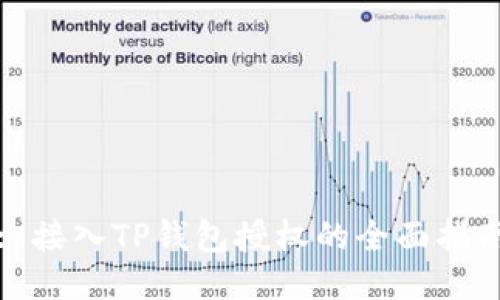: 接入TP钱包授权的全面指南