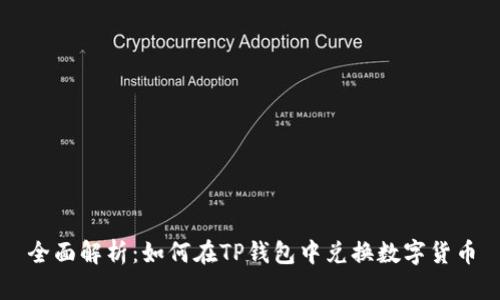 全面解析：如何在TP钱包中兑换数字货币