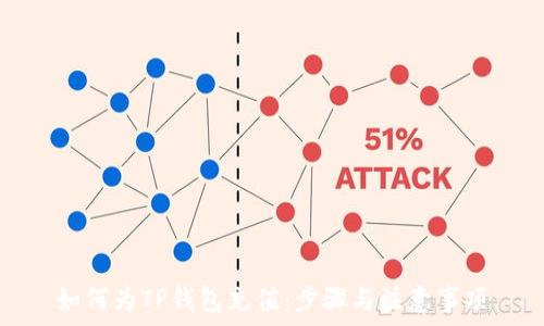   
如何为TP钱包充值：步骤与注意事项