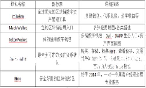 币安转U到TP钱包的详解与步骤指导