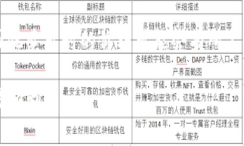 在TP钱包中卖出货币的过程并不复杂，但需要一些步骤和注意事项。以下是具体的操作指南，帮助你顺利完成货币的卖出。

第一步：打开TP钱包
首先，你需要在你的手机上打开TP钱包应用。如果你还没有安装TP钱包，可以通过官方渠道进行下载和安装。确保你的手机与网络连接良好，这样可以确保你的交易顺利进行。

第二步：登录账户
在TP钱包的主界面中，输入你的账户信息进行登录。需要注意的是，确保使用的是正确的地址和密码。如果你启用了双重认证，可能会要求提供额外的身份验证信息。

第三步：选择需要卖出的货币
登录后，进入“资产”页面。在这里，你可以看到自己拥有的各种数字货币列表。找到你想要卖出的那种货币，比如以太坊（ETH）、比特币（BTC）或者其他代币，点击进入该货币的详细页面。

第四步：选择卖出选项
在货币的详细页面中，通常会有“交易”或者“卖出”选项。点击这个选项，进入到交易界面。这里你需要选择卖出的数量，可以选择全部或者部分。

第五步：确认交易信息
在确认页面，你需要仔细检查输入的卖出数量、目标价格和其他相关信息。在这个页面上，交易的手续费和预计到账时间也会显示。确保所有信息准确无误，然后点击“确认”进行下一步。

第六步：选择付款方式
根据TP钱包的设置，可能会有多种选择用于接收卖出的资金。你可以选择将资金直接转入你的银行账户，或者将其转换为另一种数字货币。如果选择银行卡转账，确保输入的银行卡信息正确无误。

第七步：完成交易
确认所有信息无误后，点击“完成交易”按钮。TP钱包会处理你的交易请求，通常需要几分钟到数小时的时间。在此期间，你可以在“交易记录”中查看交易状态。

第八步：查看到账情况
一旦交易完成，你会收到通知。你可以在银行账户或钱包中检查资金是否已到账。如果使用的是数字货币转换，确保检查新的余额。

注意事项
在进行任何交易之前，务必要确保对市场行情进行充分的了解。数字货币市场波动较大，因此卖出时的价格可能会有所不同。此外，了解TP钱包的安全性和隐私保护措施，也是非常重要的，确保你的资产安全无虞。

通过以上步骤，你可以轻松地在TP钱包中卖出货币。希望这篇指南对你有所帮助，祝你交易顺利！