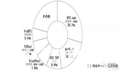 解锁TP钱包的白名单功能：安全管理你的数字资产